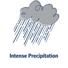 An icon representing intense precipitation